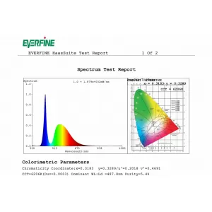 D4S LED-Scheinwerferlampen D-Serie 6000K 4200LM High Power Umrüstsatz für Xenon-image-6114836