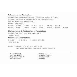 D4S LED-Scheinwerferlampen D-Serie 6000K 4200LM High Power Umrüstsatz für Xenon-image-6114837
