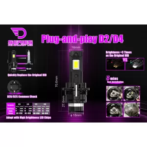 D4R LED-Scheinwerferlampen D-Serie 6000K 4200LM High Power Umrüstsatz für Xenon-image-6114831
