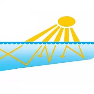 550x275cm Pool Solar Cover Pool Heater Solar Film Cover 115µm Blue Black
