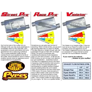 Pypes Violator Crossmember-Back Exhaust System SGG10V 2.5" for GM G-Body 78-88