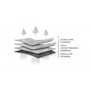 Car cover Kegel Optimal Garage series size XL grey suitable for hatchback, estate