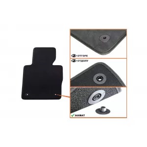 Three-layer textile floor mats suitable for Range Rover 2002-2012, set of 2 pieces, black