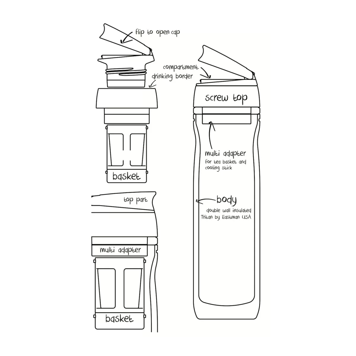 modal-image-6290116
