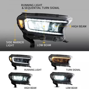 Headlights Set Suitable for Ford Ranger 15-20 DRL Dynamic Black Full Led With Motor VLand-image-6291645