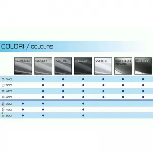 Roof Box Free 420L White Gloss Suitable for Dual Open & Quick Fix-image-6295731