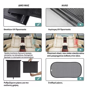 Sun Shade Interior Side And Rear Windows Car Roller Screwed 50x55cm Medium-image-6304855