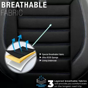 Seat Covers Otom Limited Design Universal Jacquard / Lacost / Artificial Leather Front / Rear Set 11 Pieces Black With Blue Seams LMT-103-image-6308291
