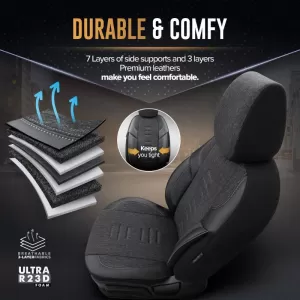 Seat Covers Otom 