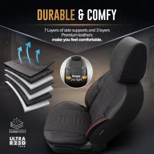 Seat Covers Otom 