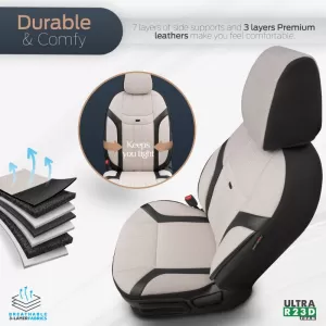Seat Covers Otom 