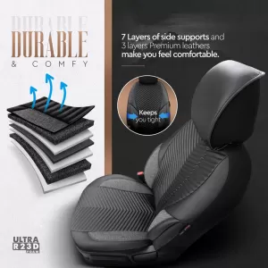Seat Covers Otom 