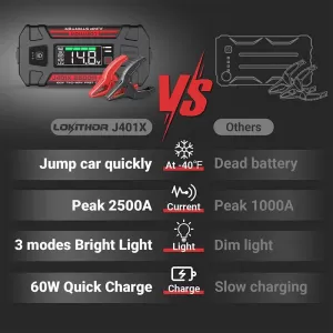 Car Booster, Powerbank, LED Light 3 in 1 Lokithor J401X 12 Volt 2500A with -40°C Start Tech-image-6316835