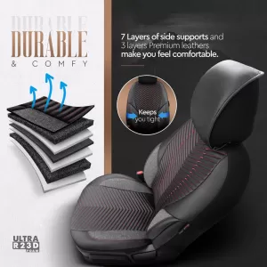 Seat Covers Otom 