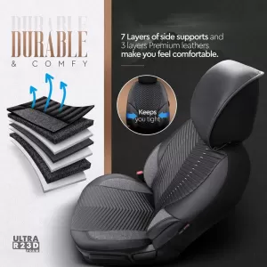 Seat Covers Otom 