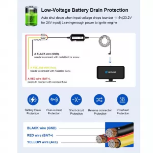 Fuse Cord Neoline SmartWay Power Cable-image-6327809