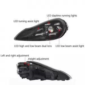 Headlights Set Suitable for Porsche Cayenne 957 07-10 Upgrade 2023 Matrix Style LED-image-6352105