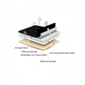 Seat Support Anatomic Anti-slip Cushion 48x44cm Black 1 pc-image-6352713